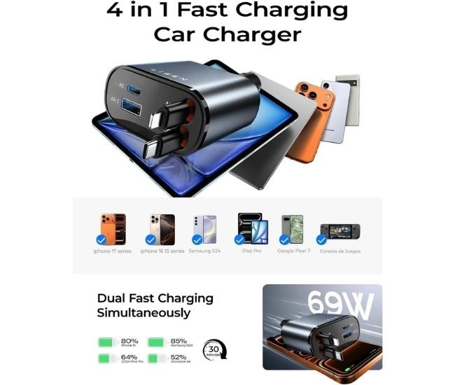 Retractable Usb C Car Charger Fast Charging Cigarette Lighter Adapter Travel Essential