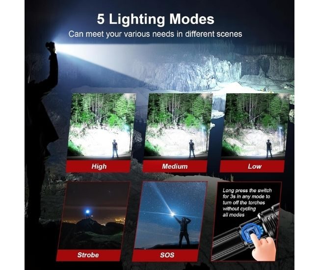 Usb C Rechargeable Tactical Torch High Lumen Emergency Camping