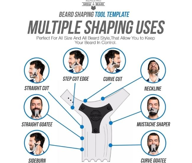 Beard Shaping Grooming Kit