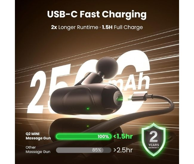 Bob and Brad Mini Massage Gun