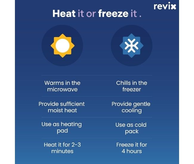 Microwaveable Neck Heat Wrap